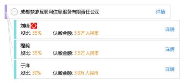 成都?jí)粲位ヂ?lián)網(wǎng)信息服務(wù)有限責(zé)任公司 開啟數(shù)字時(shí)代的創(chuàng)新之旅