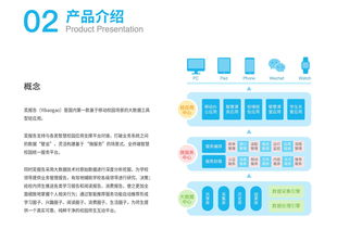 奕報(bào)告揭示全球教育科技新趨勢 芥末堆引領(lǐng)互聯(lián)網(wǎng)信息服務(wù)創(chuàng)新
